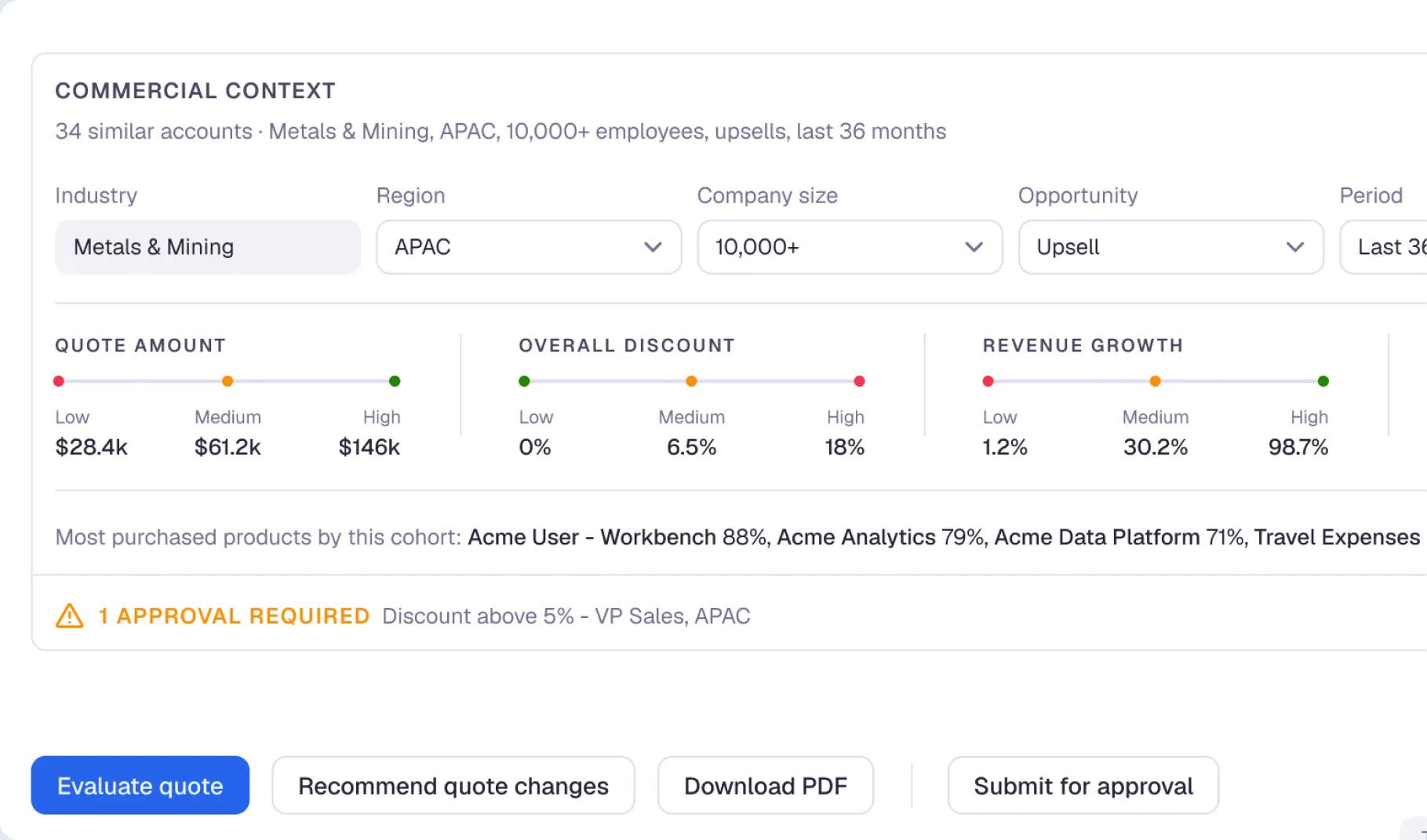 Discern commercial context for a quote: 34 similar accounts with quote amount, discount and revenue growth ranges